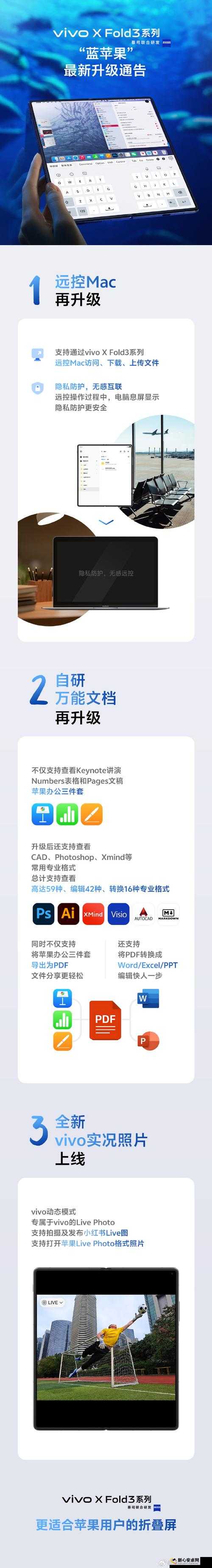 全新升级，gogogo 最新更新，超越想象的精彩内容等你体验