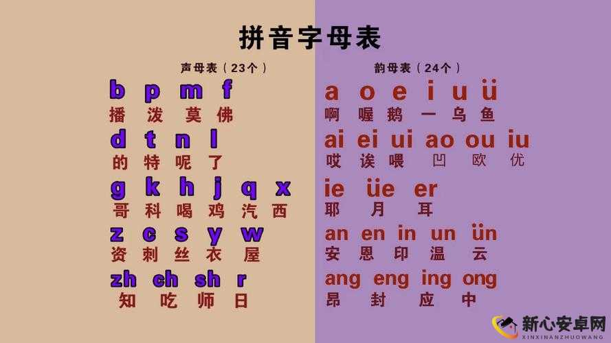 续写韵母攻略第二版的原因是为了帮助读者更好地掌握拼音发音技巧